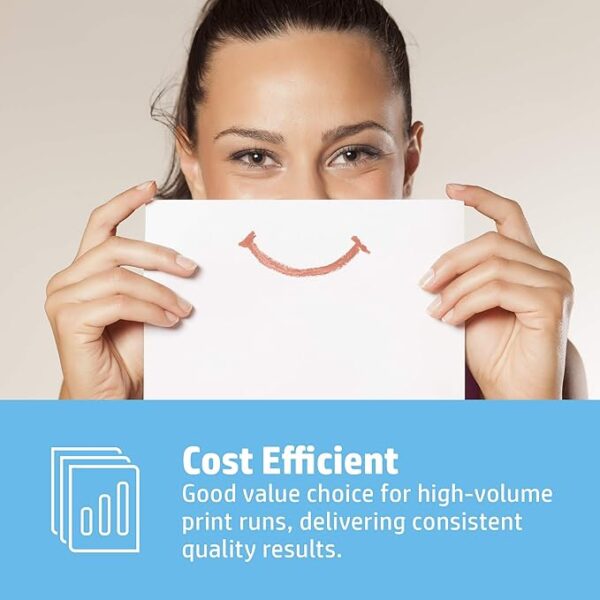 HP A4 Office Copy Paper